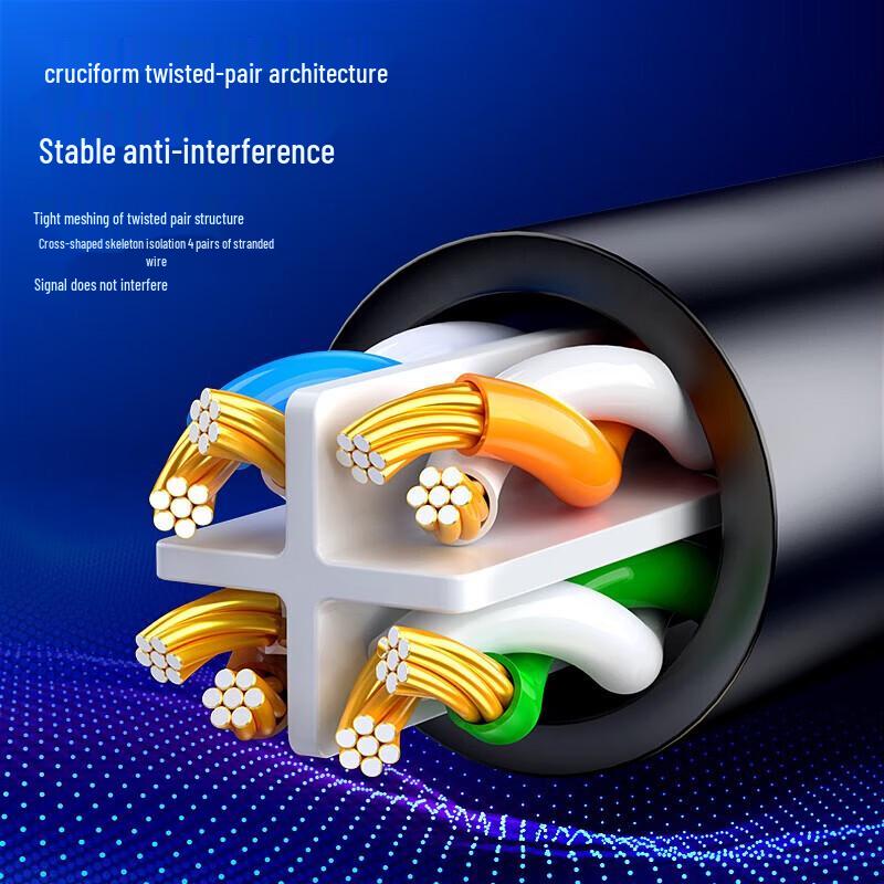 BIAZE CAT6 Gigabit Ethernet Cable