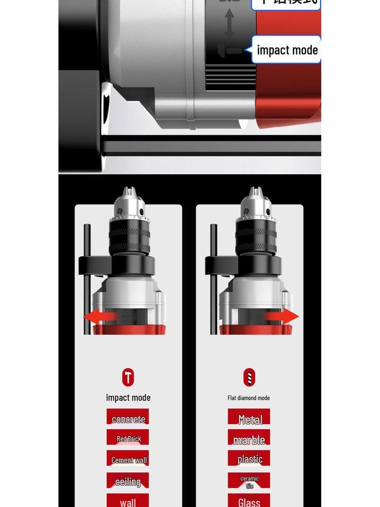 High-Power Variable Speed Impact Drill & Rotary Hammer Electric Screwdriver