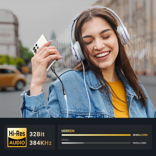 UGREEN [High Resolution Sound Quality] USB C Earphone Jack Conversion Type C Earphone Conversion Adapter Equipped with DAC 32bit/384KHz Call/Music/Mic