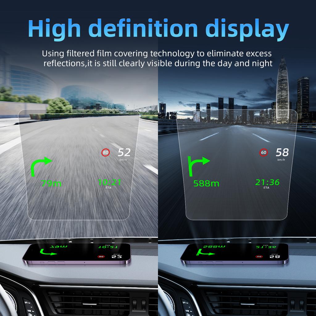 1Pcs Car HUD Reflective Film Head Up Display Protective Reflective Screen Car Exterior Reflective Strip Display Auto Accessories