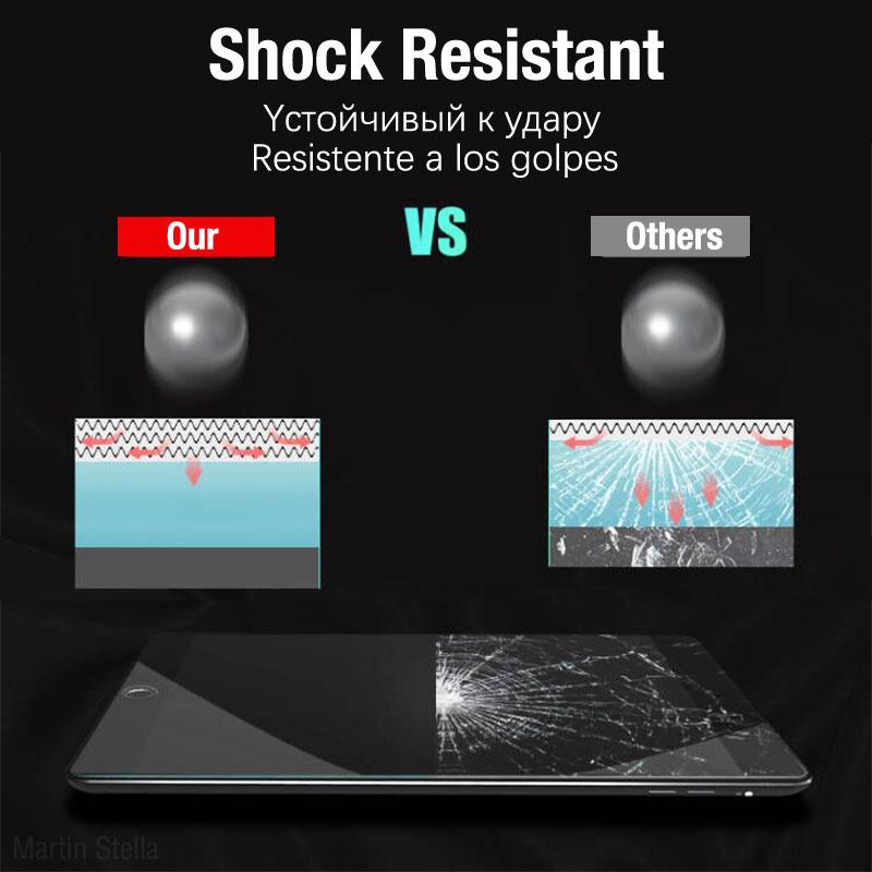 For Ipad 10.2 9 9th 8 6th Mini 6 8.3 2021 5 4 Tempered Glass Screen Protector On Ipad Air 4 2020 3 2 1 Pro 11 12.9 10.5 9.7 Film