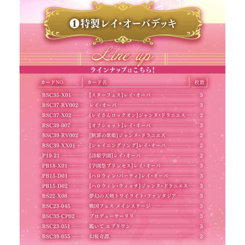 Battle Spirits Premium Ray-Over Box [PB35]