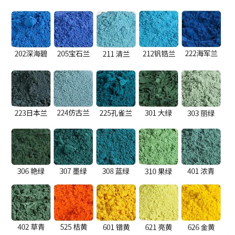 50g/flacone Pigmenti Ceramici Sottosmalto per Smalti Dipinti a Mano Pigmenti Ecologici per Temperature Medie e Alte