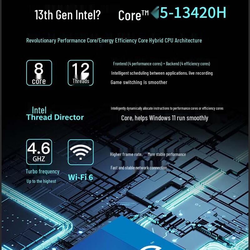 

Игровой ноутбук HASEE War God S8 15,6 (Китайская версия)