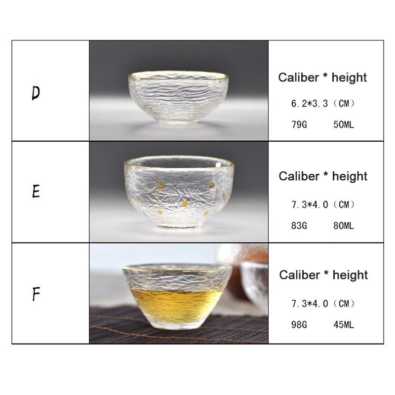 Japanese Transparent Hat Cup Phnom Penh Small Cup Tea Tasting Cup Glass Tea Set