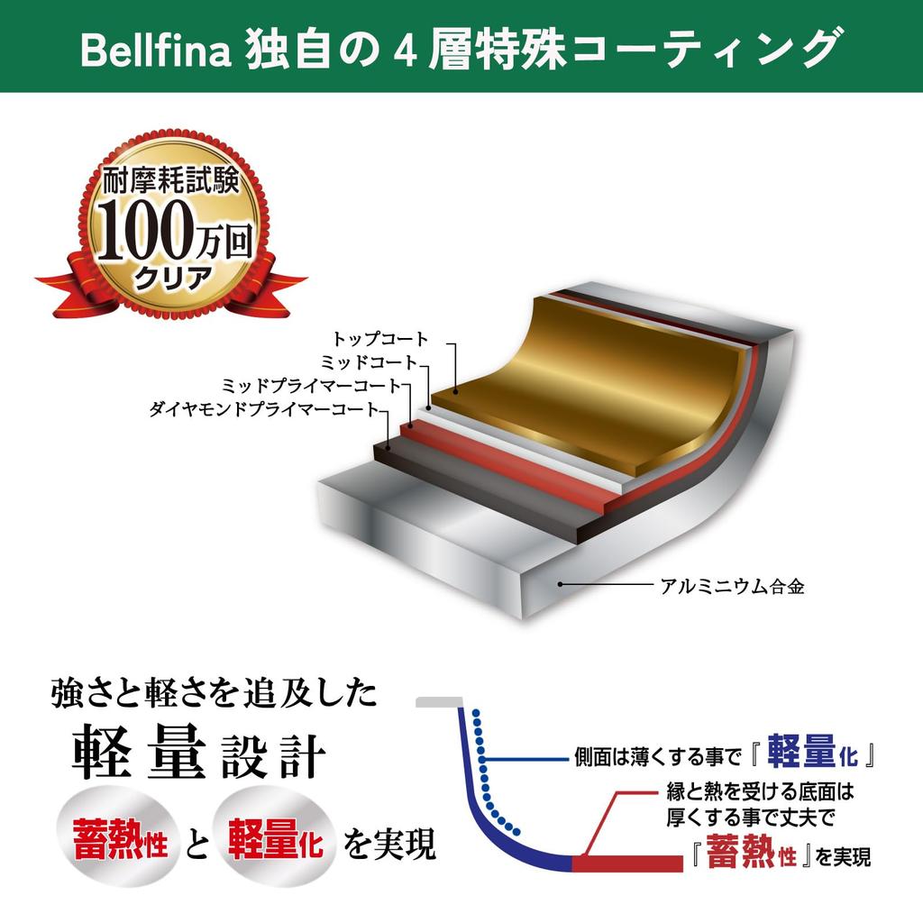 Ernest Super Belfina Premium Frying Pan and 18 x 15 and 1 million cycles wear resistance test (A-78094), lightweight, non-stick, gas/induction