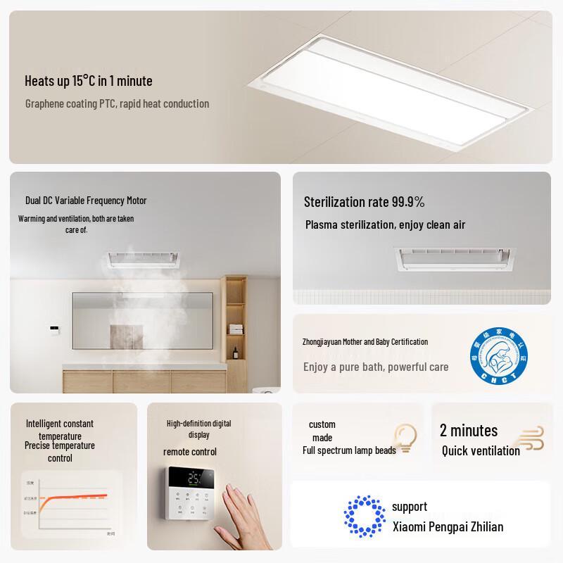Xiaomi Mijia Smart Bathroom Heater S1