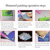 Horrific Mask Diamond Painting Kits Scary Mask Embroidery Stitch Arts Craft Full Diamond Wall Decoration