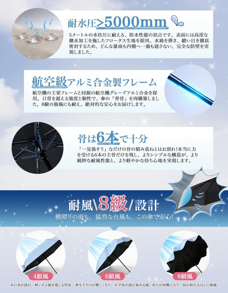 Memory UV Protection Complete Folding Suitable for Both Sunny and Rainy Heat Automatic Opening and Windproof and Compact with Storage Ideal for Rainy