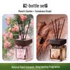High-Grade Long-Lasting Indoor Aroma Diffuser with Light Fragrance for Bedroom & Bathroom