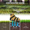 Lawn Aerator Spike Shoes, Heavy Duty Grass Soil Aeration Sandals With Adjustable Straps, Spiked Shoes For Lawn Oxygenation & Epoxy Floor Paint