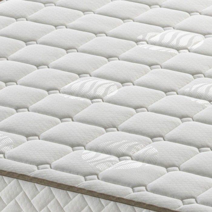 Douce Nuit Matelas 70x190 Densité 40 Kg/m3 - Hauteur 23 Cm - Soutien Ferme - Orthopédique (70x190)