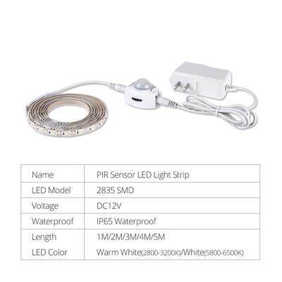 LED osvětlení – LED pásky