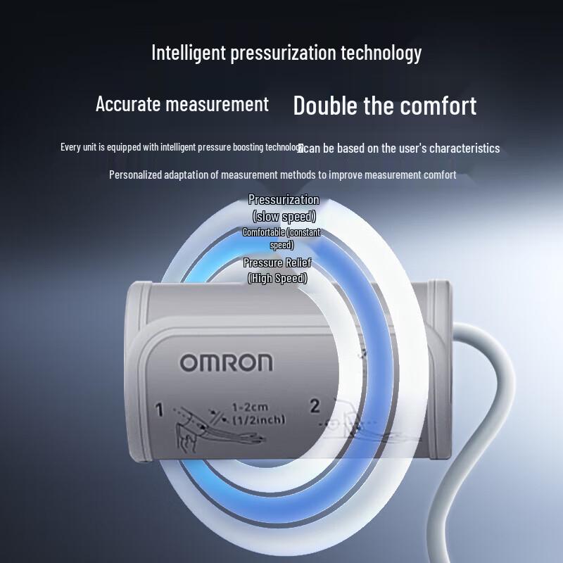 OMRON Electronic Blood Pressure Monitor