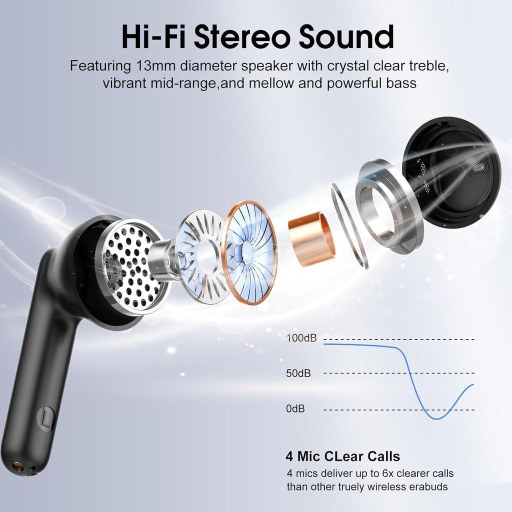Wireless Earbuds, 2025 Bluetooth 5.4 Headphones with 3D Bass Stereo, 40H Ultralight in-Ear Buds, Bluetooth Earbuds with 4 ENC Noise Cancelling Mic,