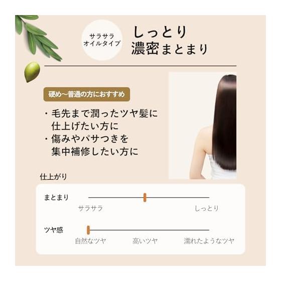 LUCIDO Oil Treatment #EX Hair Oil Rich Moisture Argan Oil Non-Rinse Treatment Dense Moist 60ml + Sample (Hair Mask 10g) [Amazon.co.jp Exclusive]