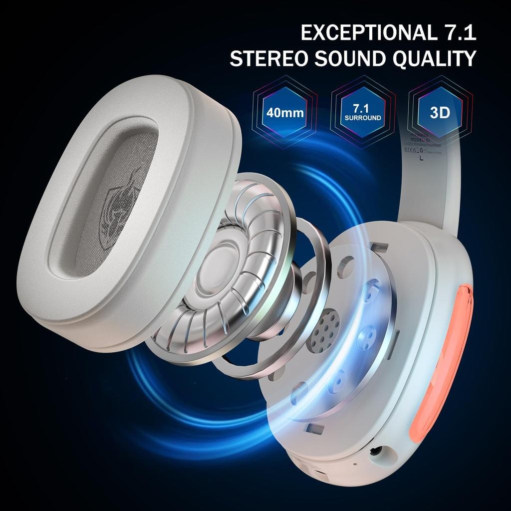 Wireless Gaming Headphones for PS5 PS4 PC, 2.4 GHz Gaming Headphones with Microphone, 7.1 Stereo Surround Sound, 30 Hours Playback Time