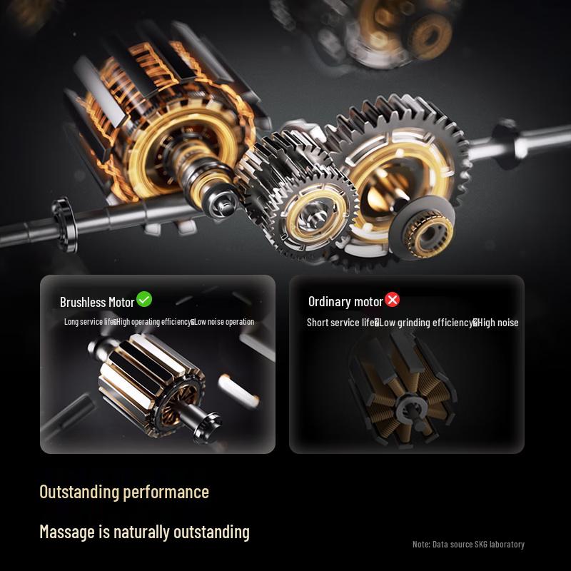 SKG P7-2 Neck & Shoulder Massager