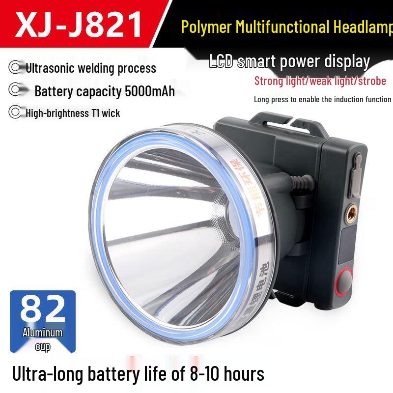 Lishi Rechargeable LED Induction Headlamp