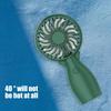 Tragbarer Ventilator Handventilator Leise Große Windkraft Outdoor Reise Tragbar Kompakter Ventilator