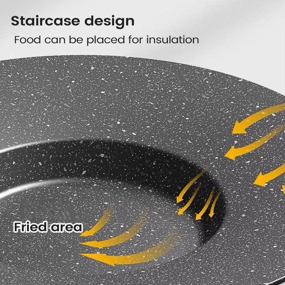 Thicken Deep Baking Tray Round Shape Frying Pan with Handles Convenient Griddle Pan  BBQ