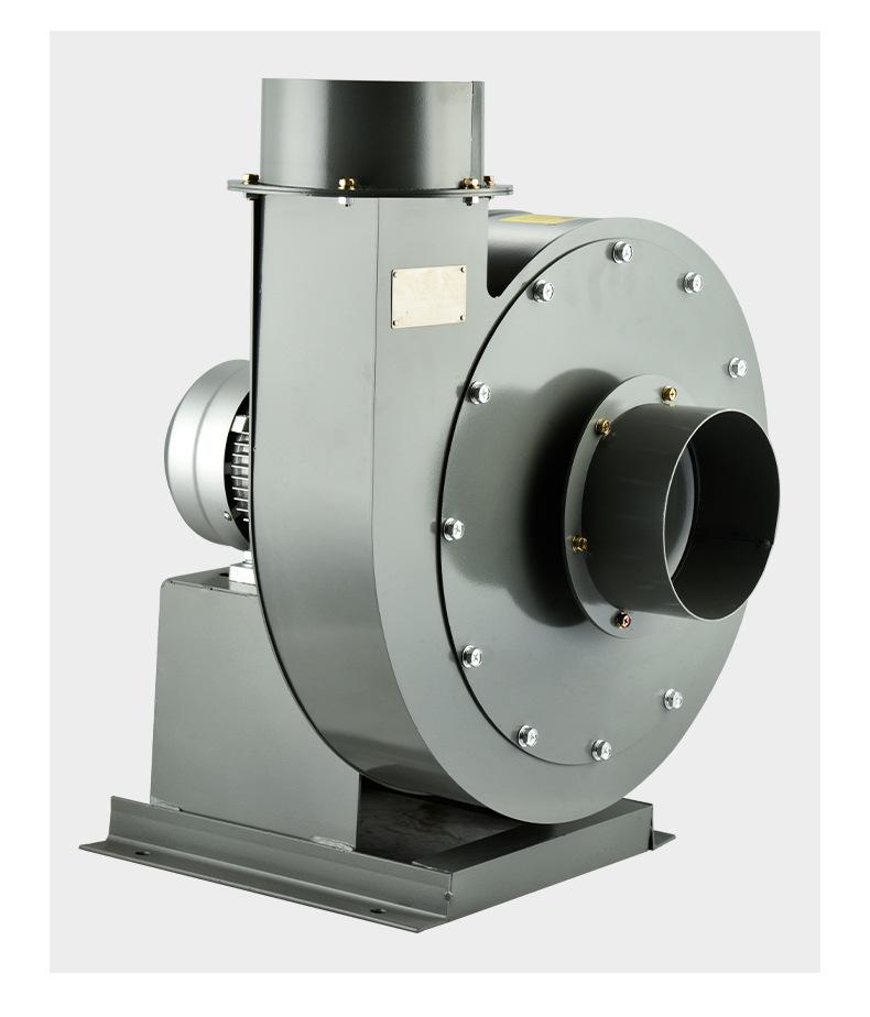 Industrial High-Pressure Centrifugal Fan - 380V Dust Collection & Blower