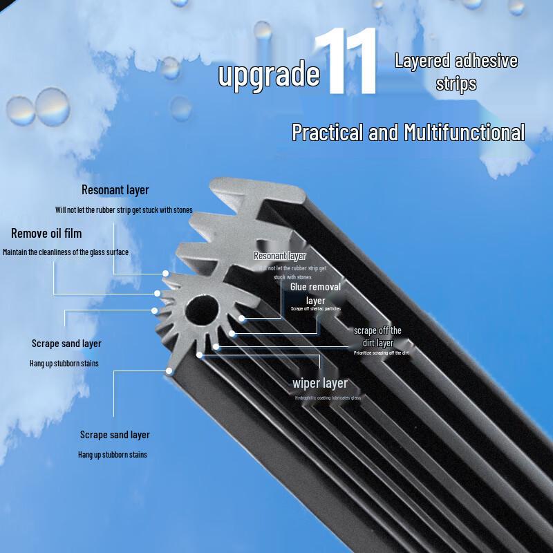 Eleventh Floor Wiper for Changan: CS75, CS35, Eado, CS55plus, Benben, Ounuo, Yuexiang V5