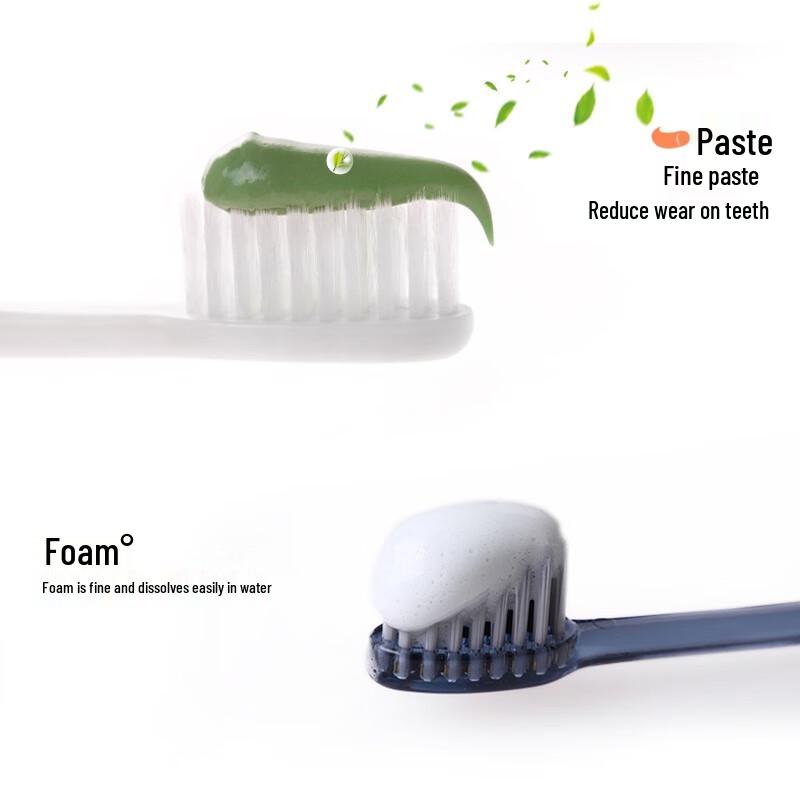 Shuke Gum Care Toothpaste with Red Flower Extract