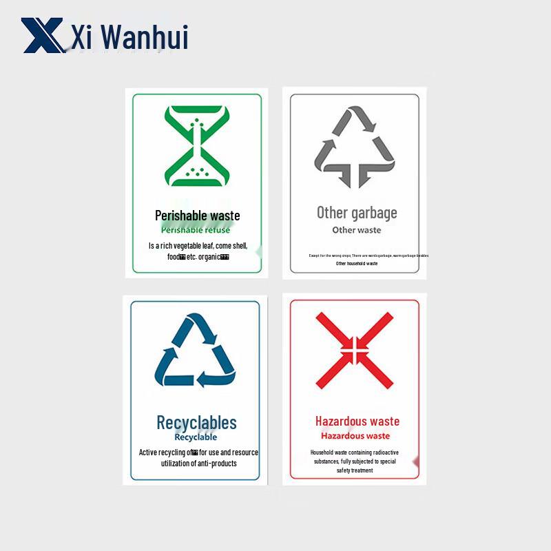 Waste Bin Classification Sticker Set 15x20cm
