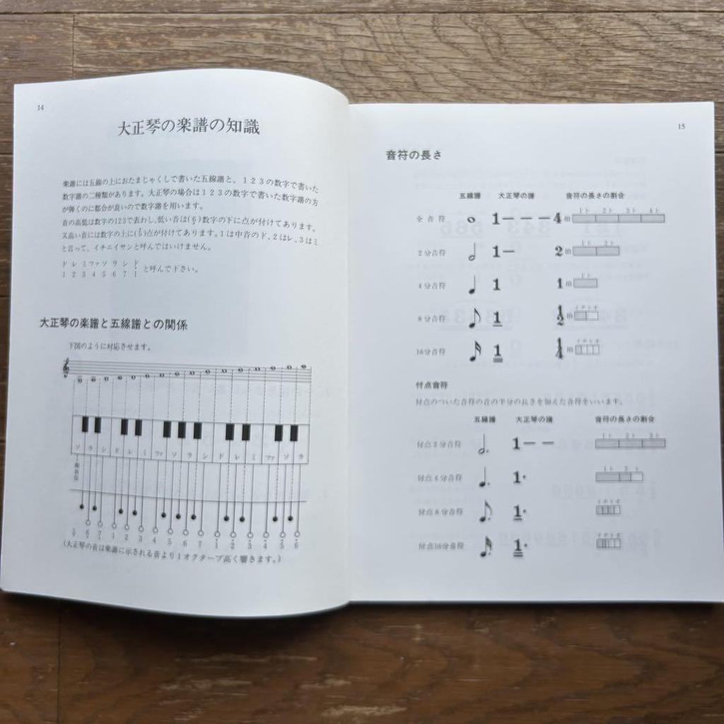 [USED] Collection of 80 Japanese nursery rhymes by Taishogoto sheet music