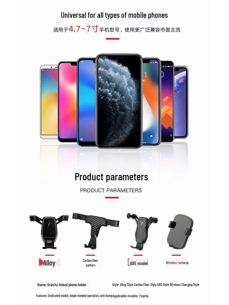 RAV4 Wireless Charging Car Phone Holder (2019-2022)