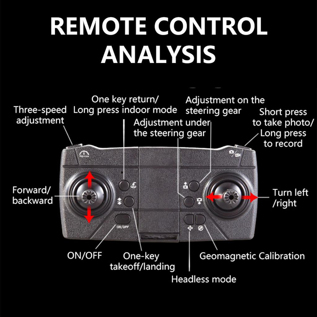 RC Drone with Camera 4K Dual Camera EIS RC Quadcopter with Function Obstacle Avoidance Optical Flow
