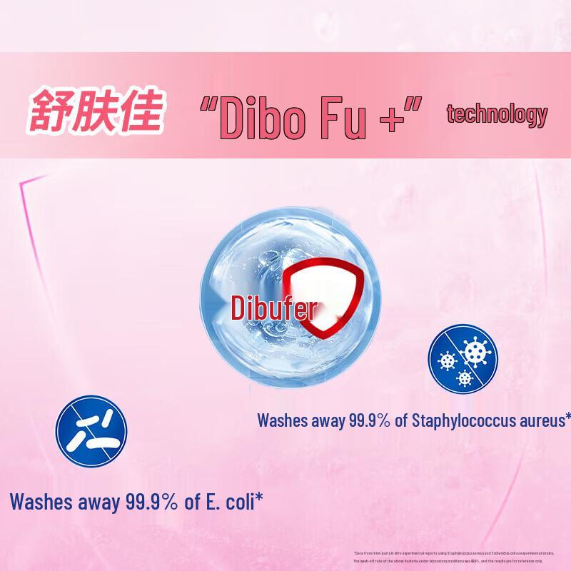 Safeguard Aloe Vera Antibacterial Soap