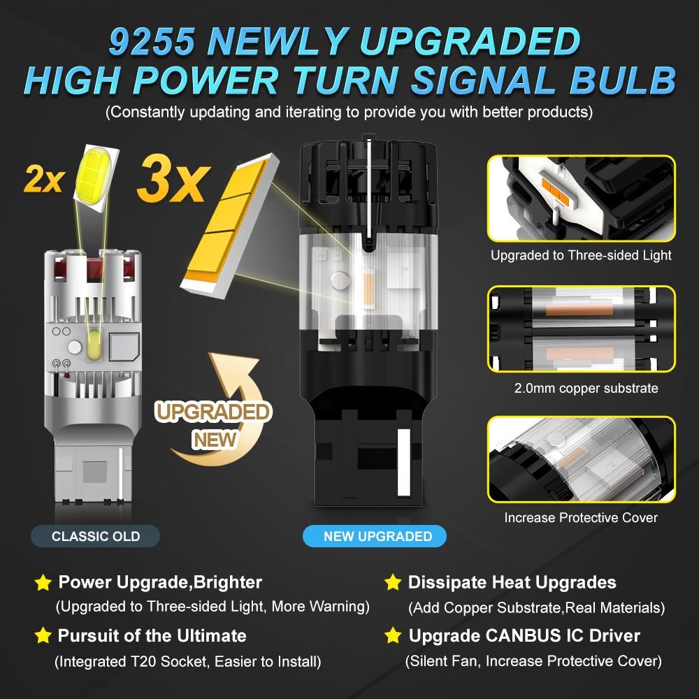 MAXGTRS 2x 3100LM High Power 1156 BA15S BAU15S PY21W Lights Canbus No Hyper No Error With Fan T20 W21W Amber Yellow For Turn Signal LED Bulb