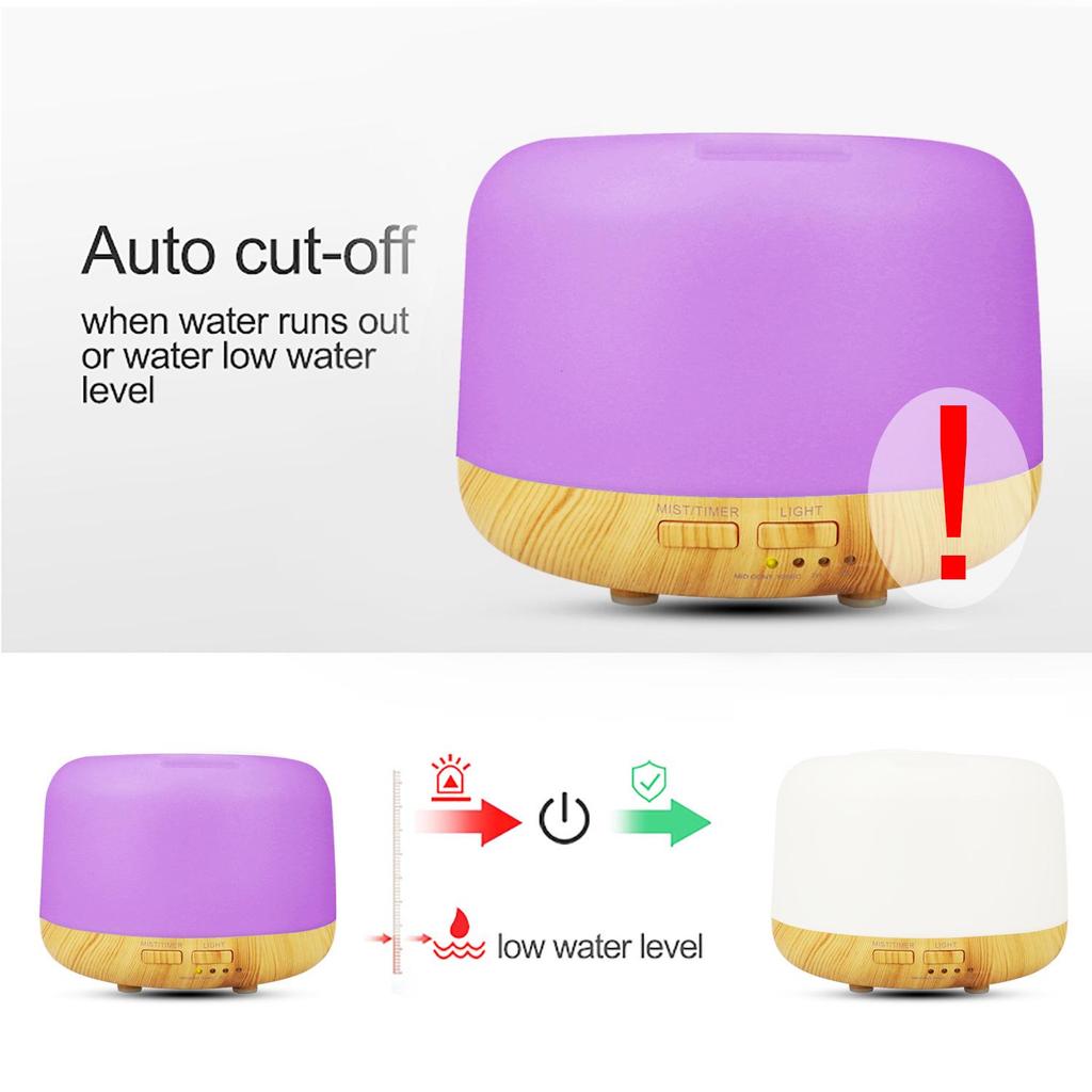 MUJI 5V Aroma Diffuser: Ultrasonic Atomizer, 300ml Humidifier with Wood Grain & Seven-Color LED