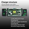 25.2V 10A 12A 28A Charger Smart Aluminum Case for 6S 22.2V Outdoor Li-ion Battery,Battery Pack Charger Built-in cooling fan