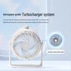 AISOLOVE F17-1 Portable USB Fan