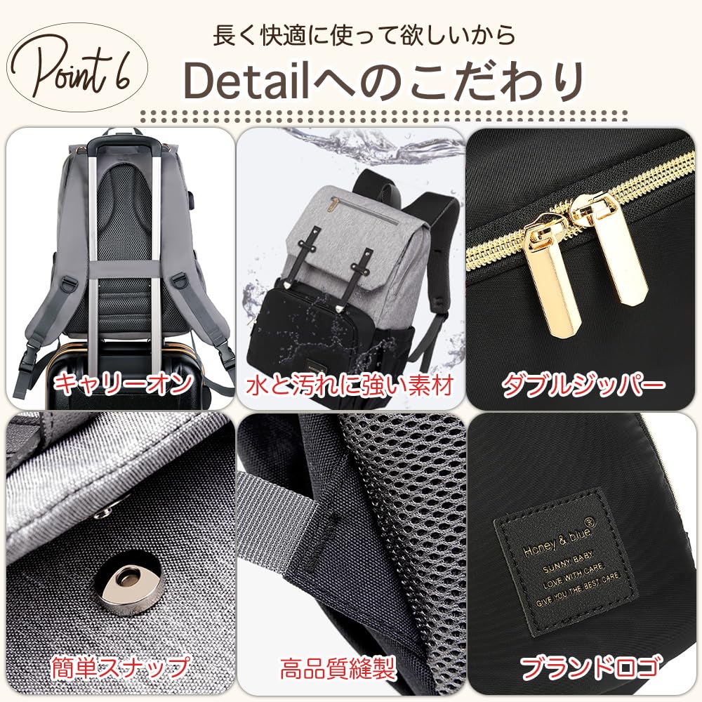 Honey Blue Mommy Bag for Men and Large and Thermal Pocket & Mother's Bag, Backpack, Women, Lightweight, Capacity, High-Density Cushioning, (Black