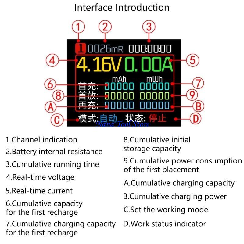 31GJ 2 Channel 18650 Battery Capacity Analyzers With Internal Resistance Measurement Discharge Function History Record