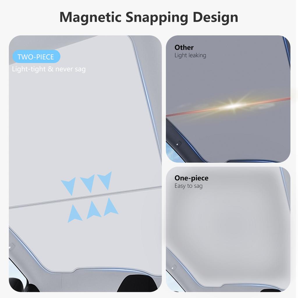 Suitable for Tesla New Model Y Juniper Car sunroof blocks sunlight and insulates heat, prevents sagging and magnetic sunshades