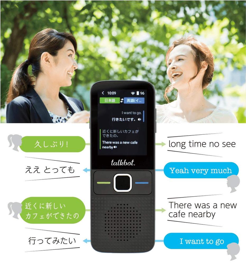 Multi-Übersetzer ITB1W Talkbot.