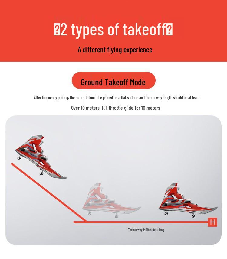 LED Foam Remote-Control Airplane - Crash-Resistant Fixed-Wing Glider Toy