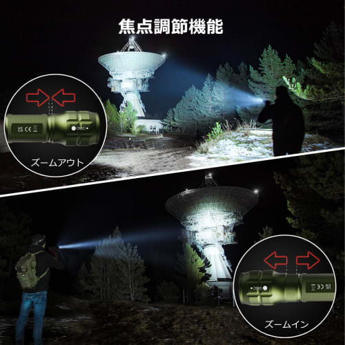 LED Flashlight, Handheld Flashlight with High-Brightness Chip, Adjustable Zoom, Lightweight, Compact, Battery-Operated, Includes AAA Batteries, Ideal