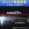 Iris Ohyama Circulator Eye Quiet Left and Right Swing 18 Tatami Powerful Air Blower PCF-SC15 White