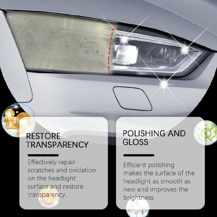 Car Headlight Restoration Polishing Headlamp Repair Liquid Car Light Polisher Cleaning Paste Refurbish Agent
