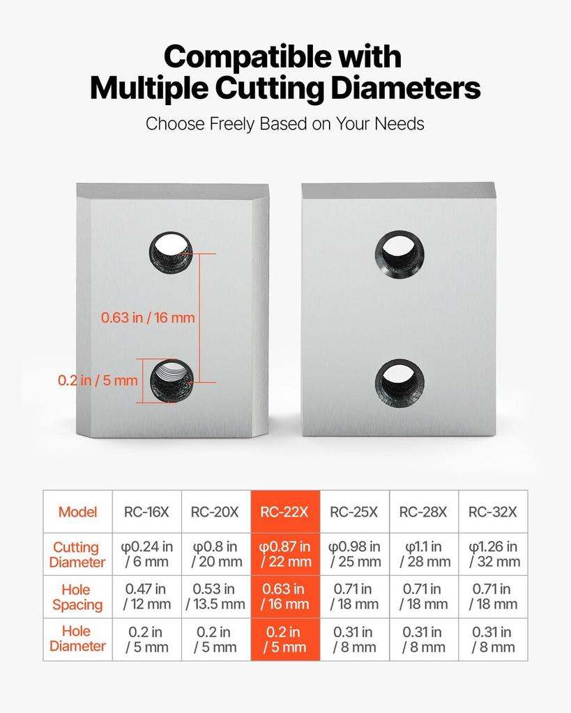 Rebar Cutter Blades, 6 Pcs Replacement Jaw Blades for 7/8Inch 22mm #7 Electric Rebar Cutter, Double-sided, CR12MOV High-Hardness Steel, Fast Efficient