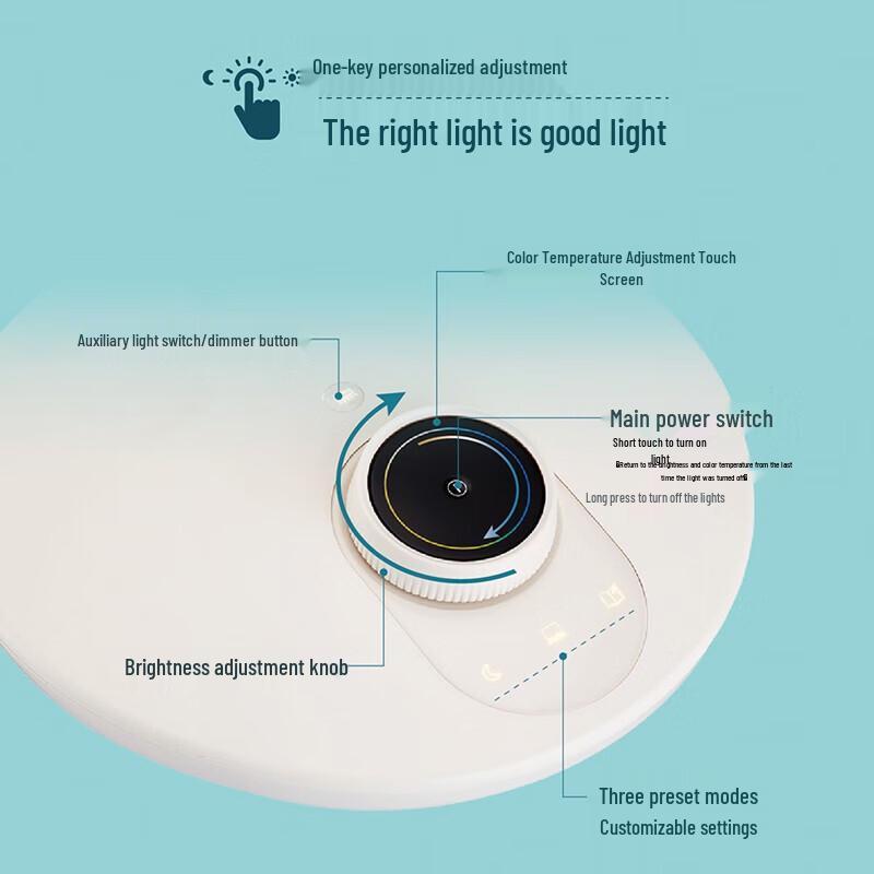 Philips Full-Spectrum Eye Protection LED Desk Lamp
