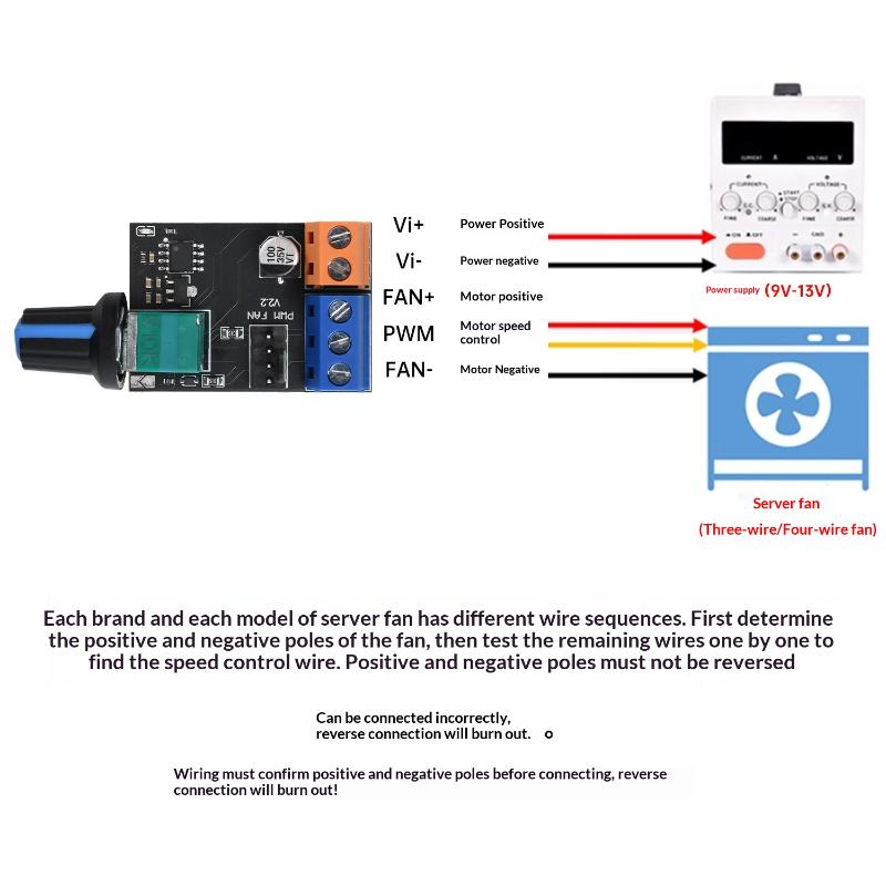 DC12V PWM Fläkthastighetsregulator Modul Med Strömbrytare 3/4-tråds Motorregulator Elektrisk Fläkthastighetskontrollratt För Dator PC-chassi