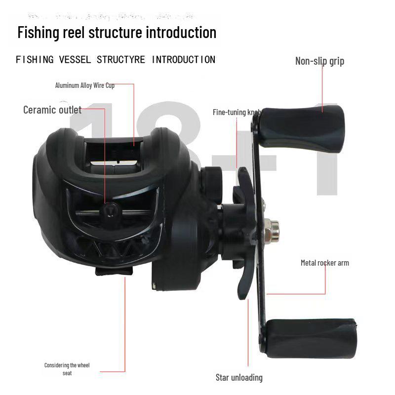 Long-Distance Casting Luya Rod & Water Drop Reel Set for Sea & Black Fish