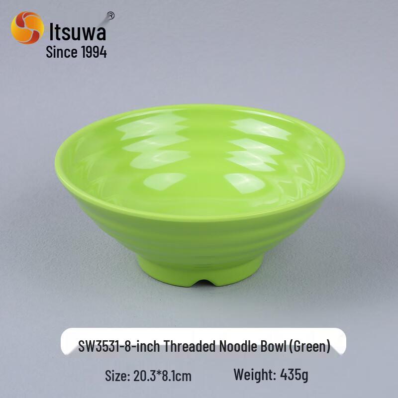 Wuhe 8-inch Melamine Threaded Bowl